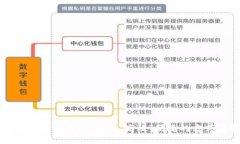 以太坊钱包地址大全查询