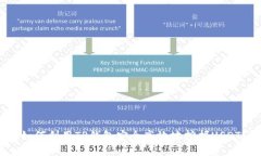 :如何利用TP钱包安全高效