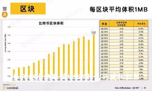 如何安全地取消USDT钱包的授权权限