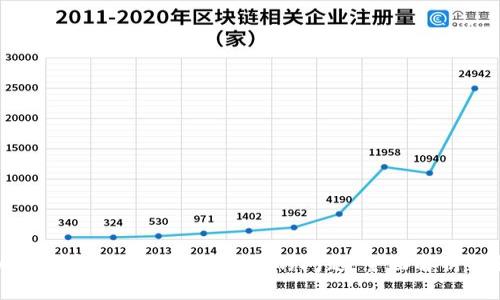 : 解决以太坊官方钱包无法同步的问题：全面解析与解决方案