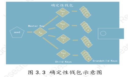 全面掌握tpWallet：新手必备课程