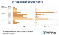 探索 tpWallet：去中心化交