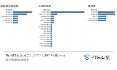tpWallet：一个全能数字钱包