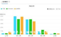 SOL币钱包的前景：区块链信任的新一代财富管理