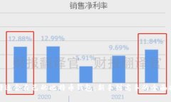 选择适合自己的比特币钱包：新手到高手的全面