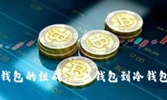 揭秘比特币钱包的组成：从热钱包到冷钱包的全