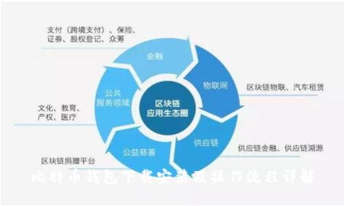 比特币钱包下载安装及操作流程详解