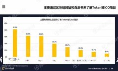 全面解析以太坊钱包种类：选择最适合你的数字