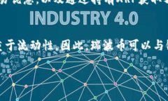 下瑞波币（XRP）钱包地址的步骤相对简单，但在