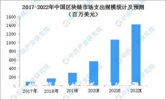 解决比特币钱包地址格式错误的步骤与建议