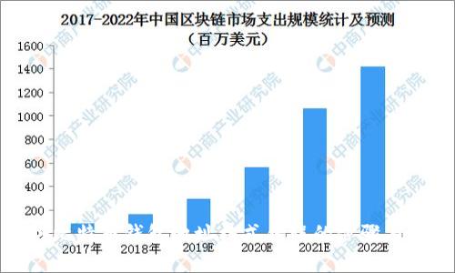 解决比特币钱包地址格式错误的步骤与建议