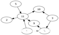 。如何辨别USDT钱包的真伪：安全使用数字货币的