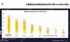 如何将tpWallet账户安全导出