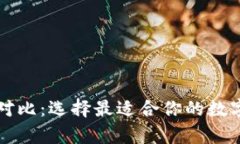 比特币钱包大对比：选择最适合你的数字资产存