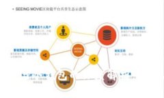理解以太坊分叉与冷钱包的深度解析：安全与交