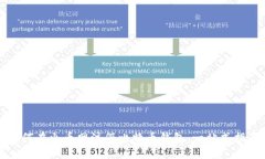 如何在火币网注册比特币钱包：一站式指南
