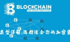 比特币钱包类型详解：选